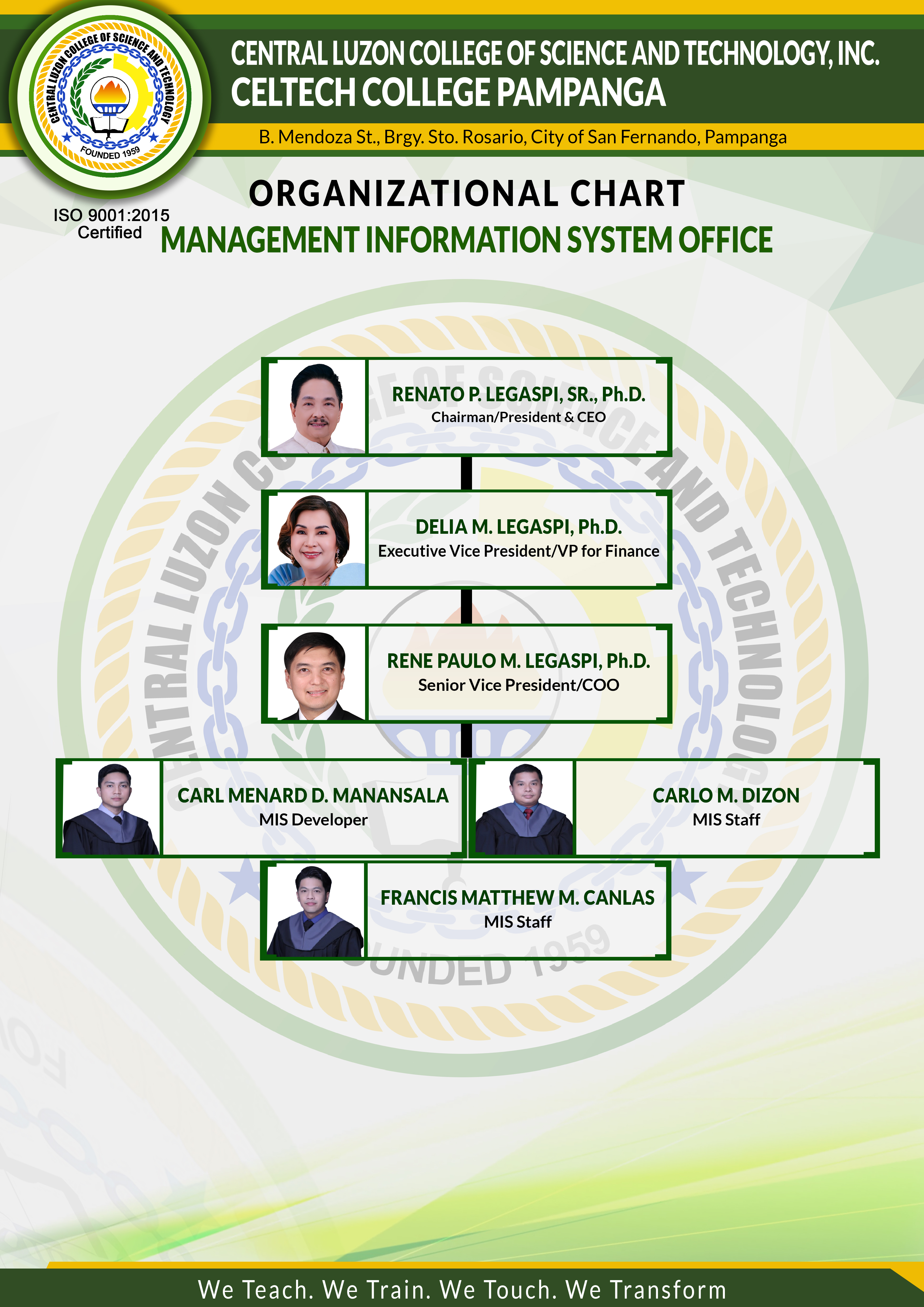 Admission Info
