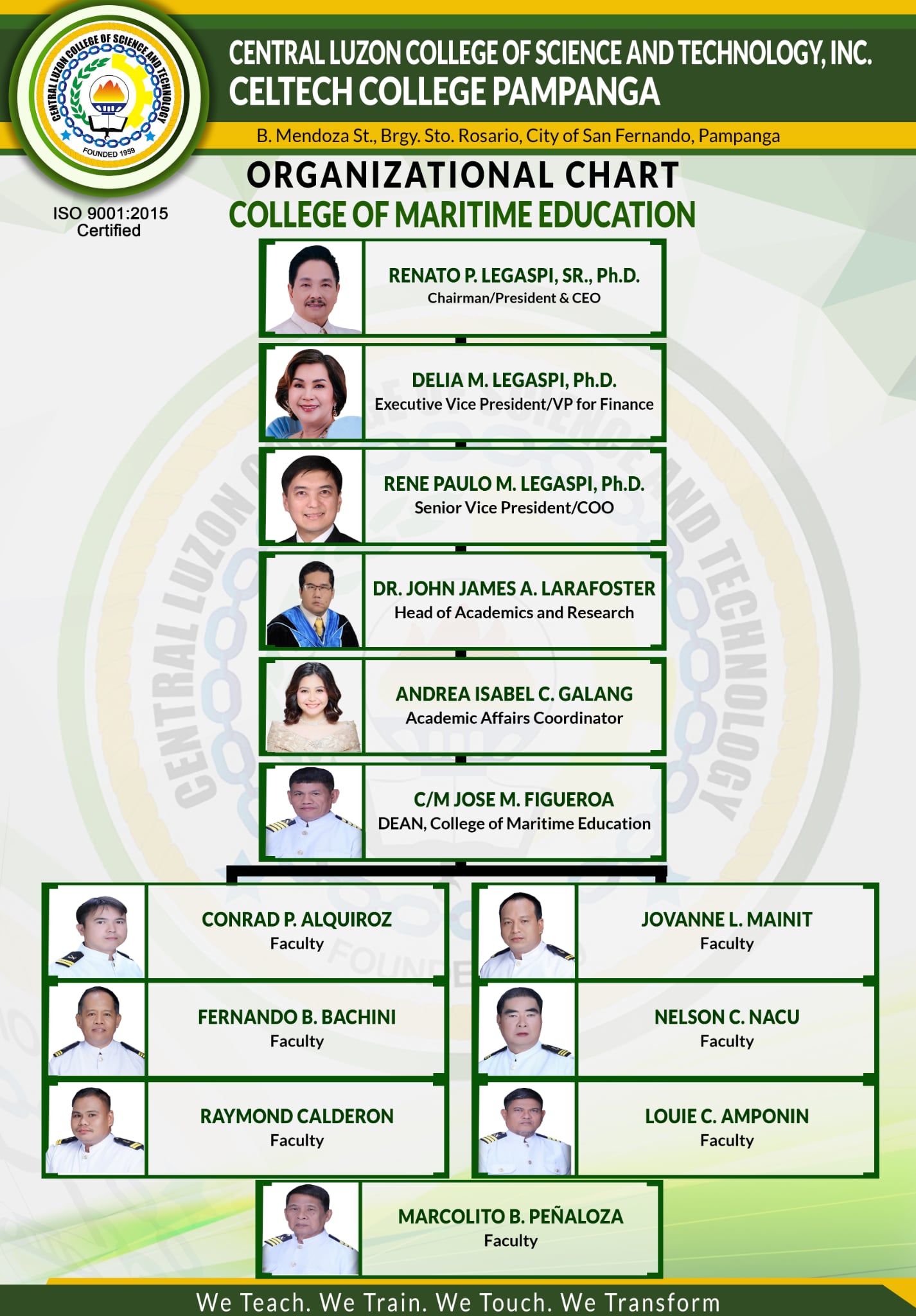 CME Org Chart