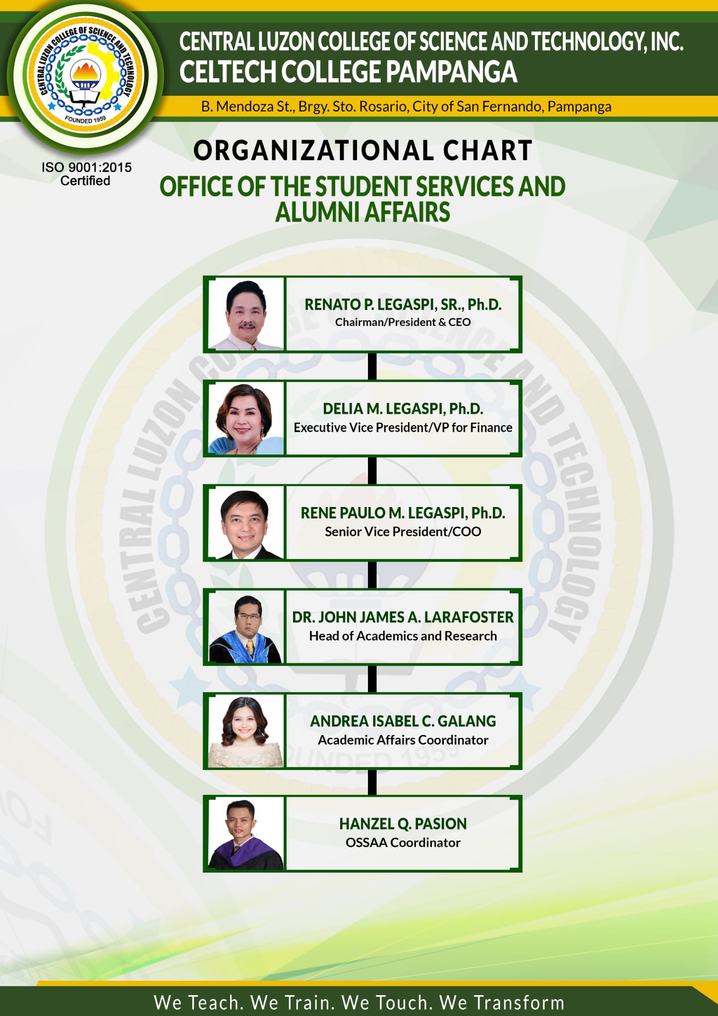 Organizational Chart 1