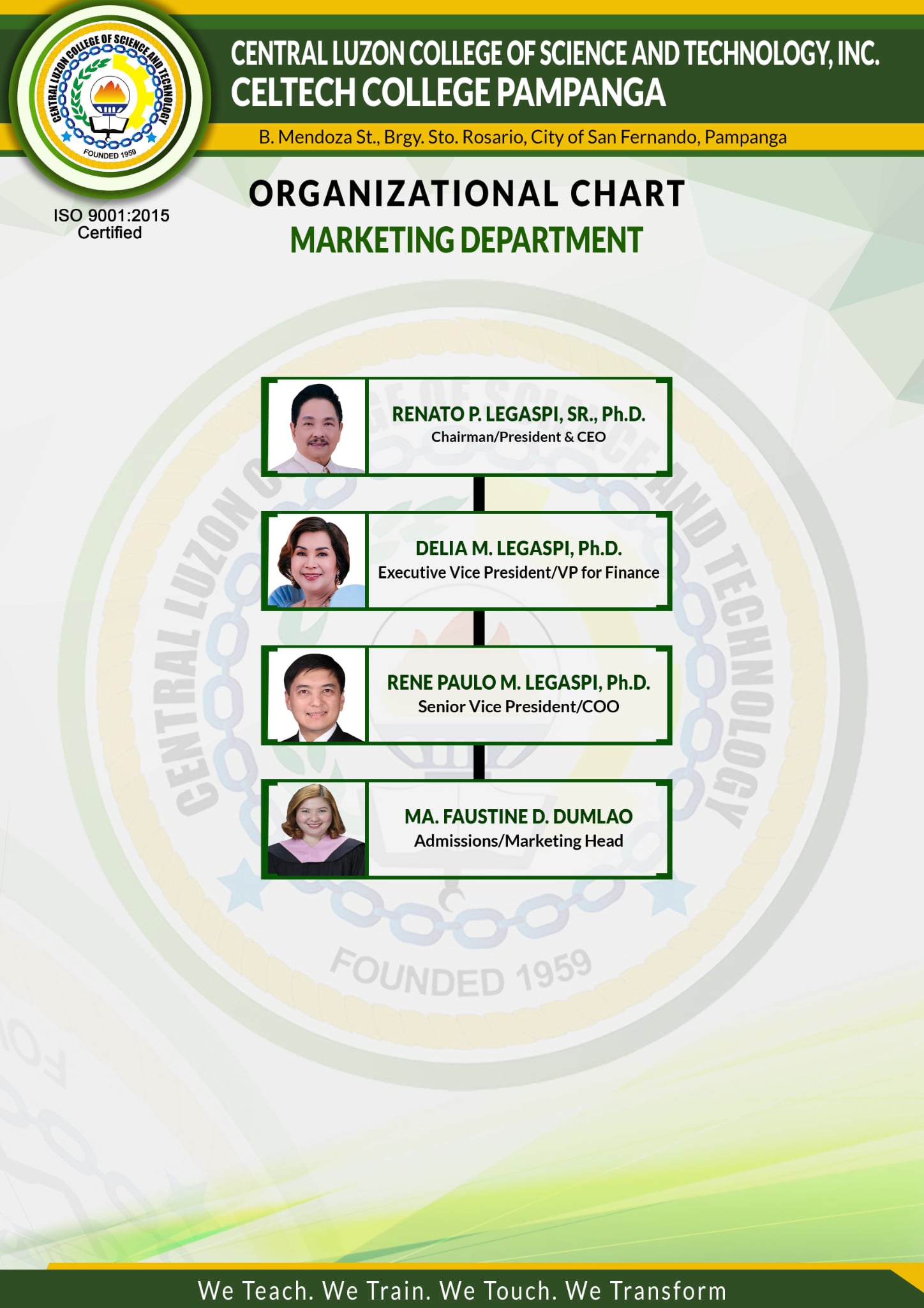 Organizational Chart